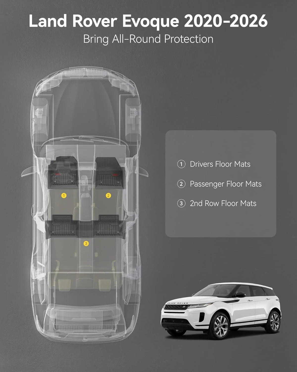 أدريان برو - دعاسات الأمامية سيارة رينج روفر إيفوك (Range Rover Evoque) لسنوات 2018-2026 - Image 3